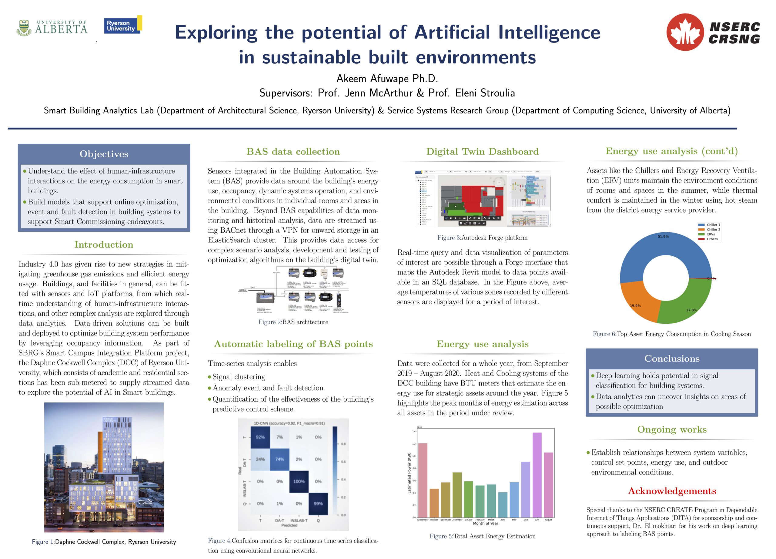 Reverse EXPO 2022 – AI4Society